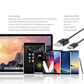 Pikkukuva 7 / 8: Sovittava pikalatausseinälaturi USB C -kaapelilla