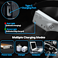 Miniatyrbilde 5 av 7: Stilig hodelykt - Oppladbar LED-hodelykt 230° Bright Beam Headl