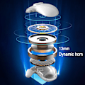 Miniatyrbillede 4 af 5: Tiny Smallest Invisible Earbuds Wireless Bluetooth Sleeping