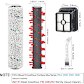 Pikkukuva 2 / 5: Varaosat Bissell CrossWave Cordless Max 2554A -imuriin
