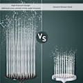 Miniatyrbild 5 av 5: Rund 304 rostfritt stål duschhuvud Svart 180° roterande högtrycksspray Badrum duschspray