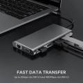 Miniatyrbild 3 av 5: Snow-12 i 1 USB C HDMI Hub Multiport till Dual HDMI I och VGA