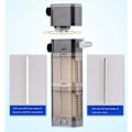 Miniatyrbilde 3 av 5: Akvariumfilter 3 i 1 Akvarium Neddykbar Pumpe Vannpumpe (CHJ-1502/25W)