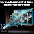Miniatyrbilde 5 av 5: 5G 4K Projektor Smart HD LED WiFi Bluetooth HDMI. USB Android Hjemmekino - PA