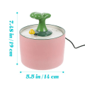 Miniatyrbilde 3 av 3: Automatisk vannskål Valpevanndispenser Hundevandfontene Hundedrikkefontene Kjæledyr Drikkebolle Green 20X20cm