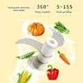 Miniatyrbillede 2 af 5: Fødevarehakker: Kraftfuld Elektrisk Hakker/Blender 250ml Bærbar Elektrisk Fødevareprocessor Hvid White