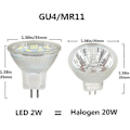 Miniatyrbilde 2 av 5: 2W MR11 GU4 LED-pære 12 Volt Kaldhvit 6000K, 20W Halogen Erstatning, MR11 G4/GU4.0 LED-spotlight for Hjem, Landskap, Innfelt