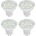 Miniatyrbilde 1 av 5: 2W MR11 GU4 LED-pære 12 Volt Kaldhvit 6000K, 20W Halogen Erstatning, MR11 G4/GU4.0 LED-spotlight for Hjem, Landskap, Innfelt