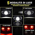 Miniatyrbillede 2 af 4: Genopladelig LED Pandelamp, 5 Tilstande Vandafvisende IP65 350 Lm Til Camping, Vandreture, Jogging, Fiskeri, DIY [Energiklasse A +]