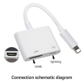 Pikkukuva 5 / 5: Salamanteri HDMI-sovitin Apple iPhone X 8 7 6 Plus iPadille