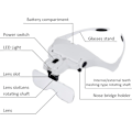 Miniatyrbillede 4 af 5: Forstørrelsesglas med 2 LED-lys, 5 linser, justerbar, udskiftelig, 1.0x, 1.5x, 2.0x, 2.5x, 3.5x, klud til rengøring til arbejde