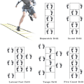 Miniatyrbillede 3 af 5: Agility Ladder Justerbar Agility Ladder Hastighedstræningsudstyr 10 Ringe Med Bærepose Ideel Til Øvelser, Koordination Og Atletiske Færdigheder Ex
