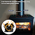 Miniatyrbillede 3 af 5: Hjem 4 Blade Varme Drevet Komfur Ventilator Træ Log Brænder Pejs