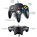 Miniatyrbillede 4 af 5: 2 Pak USB Trådløs N64 Controller, suily Klassisk N64 PC Gamepad Joystick Controller til PC MAC Pi 3 (Sort/Grå)