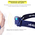 Miniatyrbillede 3 af 4: Genopladelig LED Pandelamp, 5 Tilstande Vandafvisende IP65 350 Lm Til Camping, Vandreture, Jogging, Fiskeri, DIY [Energiklasse A +]