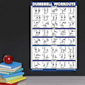 Miniatyrbild 5 av 5: Fitness Träningsplakat - Kroppsviktsövningar för Hela Kroppen - Core, Mage, Ben, Rumpa & Övre Kropp