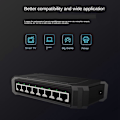Miniatyrbilde 4 av 5: Txe067-8-port Gigabit Und S Moning -port S EU Plugg