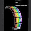 Miniatyrbild 3 av 5: PSU Förlängningskabel RGB Trunking Skydd Rainbow Bridge För 24pin ATX Kabel Mod Symphony Line, 5v Rai