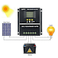 Miniatyrbilde 3 av 5: 80a Mppt/pwm Solcelle Laderegulator 12v/24v/36v/48v Auto Kontroller Verktøy Solcelle Pv Batterilader