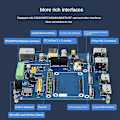 Pikkukuva 2 / 5: Cm4 Poe -laajennuskortti Poe/rs485/rs232 Rpi Compute Module 4 Lite/emmc 1kpl