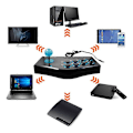 Miniatyrbillede 4 af 5: Arcade Spillekonsol Joystick USB Rocker Controller Kompatibel PS2/PS3/Xbox PC TV Boks Laptop