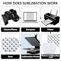 Miniatyrbild 4 av 5: 5 st Sublimering Blank Vinglas Ärm Neopren Vinglas Ärm Sublimering Neopren Isolator C