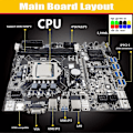 Miniatyrbillede 3 af 5: B75 Eth Mining Bundkort 8xpcie Til Usb+tilfældig Cpu+dobbelt Switch Kabel Med Lys+sata Kabel Lga1155