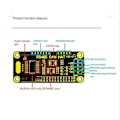 Miniatyrbilde 2 av 5: Rs485 Can Hat For Zero/3b+/4b Rs485 Kommunikasjon 1-veis Can Adapter Utvidelseskort Transceiver Mod