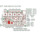 Miniatyrbilde 4 av 5: For Voron0.1 Umbilical Pcb Sett Komplett Verktøyhode Ramme Kort Navlestreng Verktøyhode Ramme Pcb