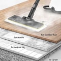 Pikkukuva 2 / 5: 4 kpl Easyfix Höyrymoppi Liina Puhdistusliina Päällinen Easyfix Sc2 Sc3 Sc4 Sc5 Höyrymoppi Puhdistusaineelle