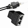 Miniatyrbillede 2 af 5: 2 stk. Internet Kabel Splitter Ethernet RJ45 Kabel Dobbelt Port Konnektor Netværkskabel Splitter Konverter