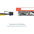 Pikkukuva 5 / 5: 6 kpl 16awg 6-nastainen Pci-e - 8-nastainen (6+2) Pci-e (uros-uros) Gpu-virtajohto palvelimelle näytönohjaimelle