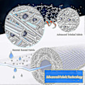 Miniatyrbillede 4 af 5: Spa Filter til Prb50-in Unicel C-4950 413-212-02 Filbur -2390 Whirlpool J200 Serie Hot Tub Filter,p