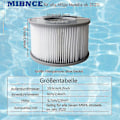 Miniatyrbillede 5 af 5: Pakke med 8 udskiftningsfilterpatroner til MSpa Spa oppustelig pool, Jacuzzi s XULUO
