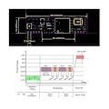 Miniatyrbild 4 av 5: Dp9200 Poe Modul 5V 2.4A Pin Till Pin Ag9200 Ieee802.3af Kapacitiv Fri Pin Inbäddad Poe Modul