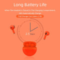 Miniatyrbild 2 av 9: Trådlösa hörlurar med mikrofon Bluetooth -hörlurar Sporthörlurar orange 18*32mm