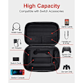 Miniatyrbillede 2 af 7: Bæretaske til NS Switch Console Switch Dock HDMI Cable Pro Controller og andet tilbehør med 18 gaming kassetter black