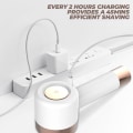 Miniatyrbillede 2 af 6: Elektrisk fnugfjerner tøj USB genopladeligt ingen skade white 18.83*7.46*7cm