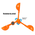 Miniatyrbillede 5 af 10: Field Solar Bird Pest Repeller 360 graders roterende reflektor orange Single-sided reflect