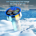 Miniatyrbild 4 av 8: Digital Display illaddare 4US 66WPD Laddare Snabbladdare B
