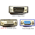 Miniatyrbillede 8 af 8: Wyse DVI-I Splitter-kabel - DVI-I(24+5) han til DVI-D(24+1) og VGA (HD15) hun Sammenlignelig med Wyse DVI Digital Y-kabel (DVI-I til DVI-D og VGA)（9 I