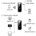 Pikkukuva 5 / 6: Bluetooth 5.0 -lähetin-vastaanotin 2-in-1 Bluetooth -auton Aux-sovitin Kannettava Mini langaton Bluetooth 3.5 mm:n ääniadapteri Bluetooth -musiikin vastaanotin