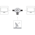 Miniatyrbillede 5 af 5: Kabel-tv-splitter koaksial stik koaksial digitalt signalantennesplitter + 2 x hun 2 x han tv-antenne koaksialkabel stikadapter 1 sæt