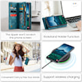 Miniatyrbillede 7 af 10: CaseMe Multi-Slot 2 i 1 Pengepungetui Galaxy S25 Blå