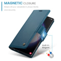 Miniatyrbillede 10 af 10: CaseMe Slim Pungetui RFID-beskyttelse Samsung Galaxy S24 Ultra B
