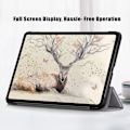 Pikkukuva 4 / 9: iPad Air 10.9 4. sukupolvi (2020) -kotelo, kolminkertainen, harmaa