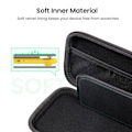 Miniatyrbillede 3 af 6: Ugreen Nintendo Switch Lite Opbevaringstaske Sort