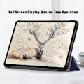 Miniatyrbillede 4 af 9: iPad Air 10.9 5. generation (2022) Etui Tri-fold Blå