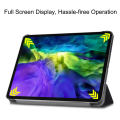 Miniatyrbillede 4 af 8: iPad Pro 11 2nd Gen (2020) Etui Tri-fold Don't Touch Me