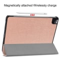 Miniatyrbild 5 av 8: iPad Pro 12.9 4th Gen (2020) Fodral Tri-fold Rosa